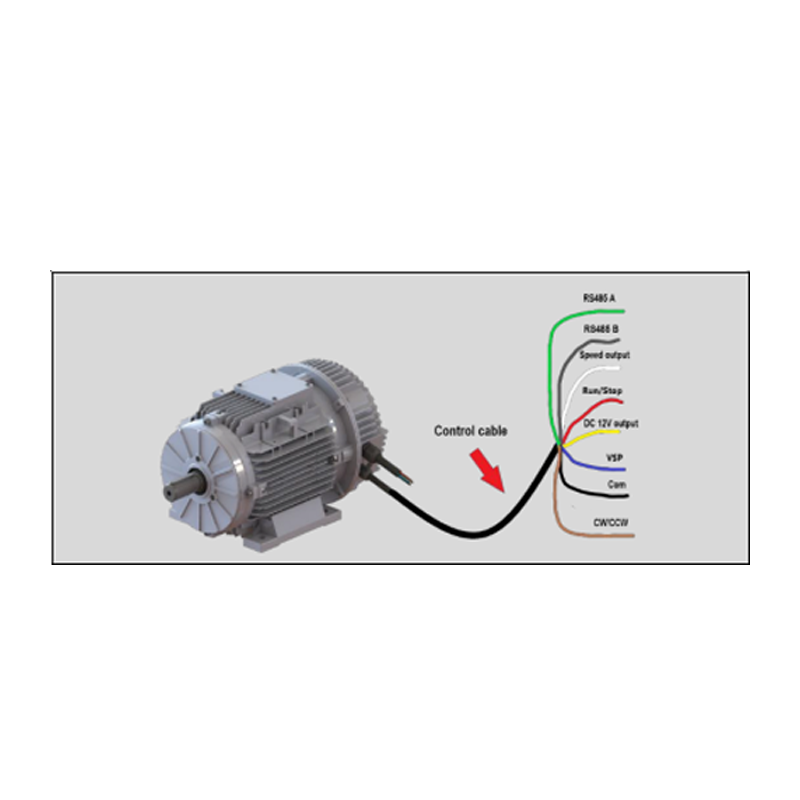 Integrierter Wechselrichter mit EC-Motor